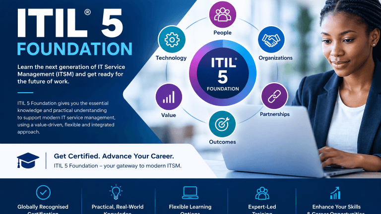 ITIL V5 Foundation